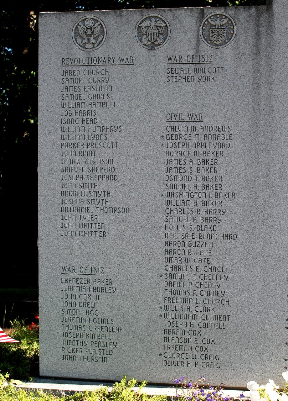 Holderness New Hampshire Veterans Memorial;